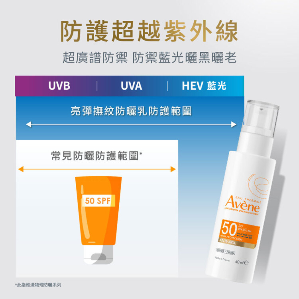 Avene雅漾 亮彈撫紋防曬乳SPF50 40ml