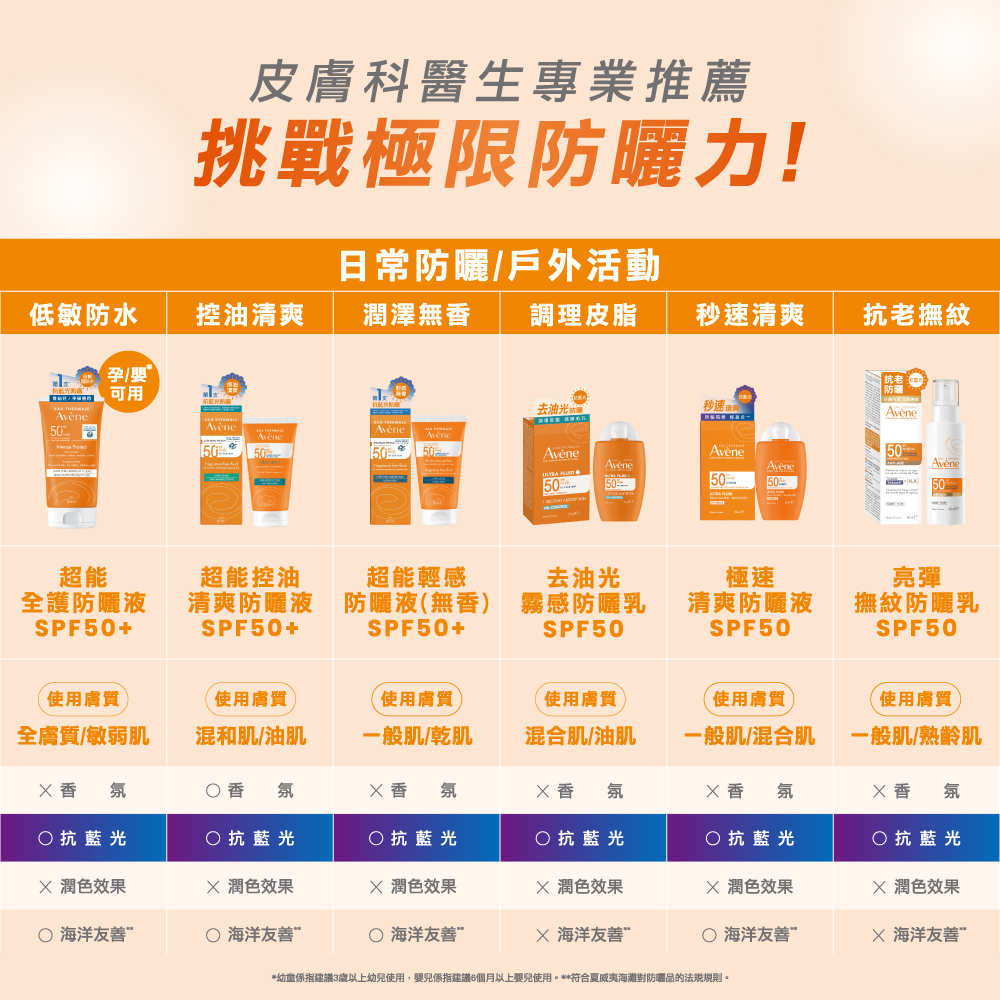Avene雅漾 亮彈撫紋防曬乳SPF50 40ml