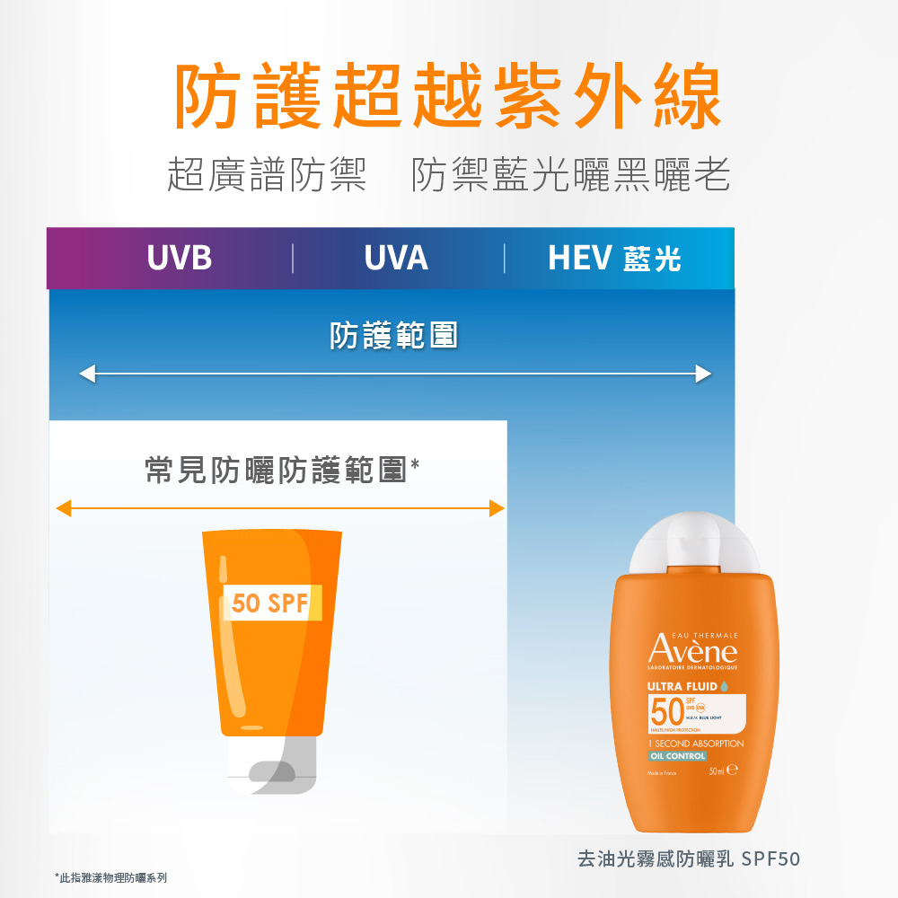Avene雅漾 去油光霧感防曬乳SPF50