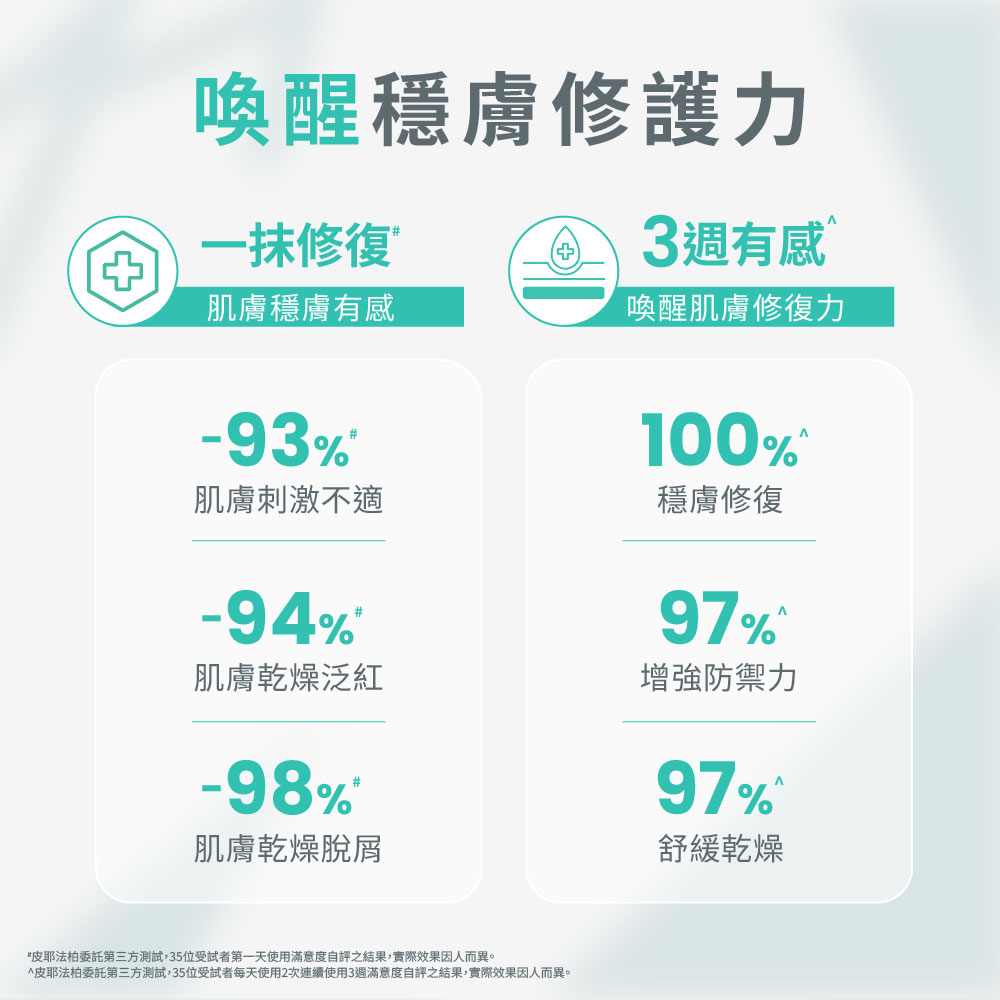 Avene雅漾 Cica-B5極效修復精萃 30ml